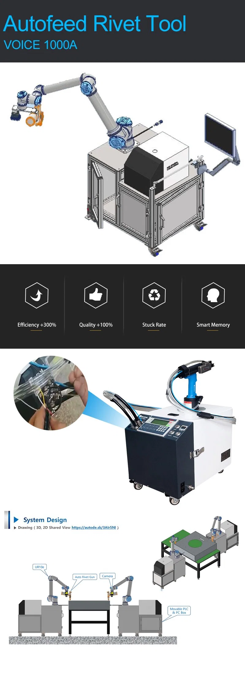 Stable New Gas Road Oil Road Design Automation Feed Robot I/O Connection Rivet Machine